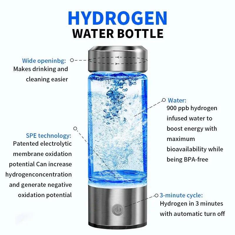 420ml Electric Hydrogen Rich Cup: Portable Wellness on the Go