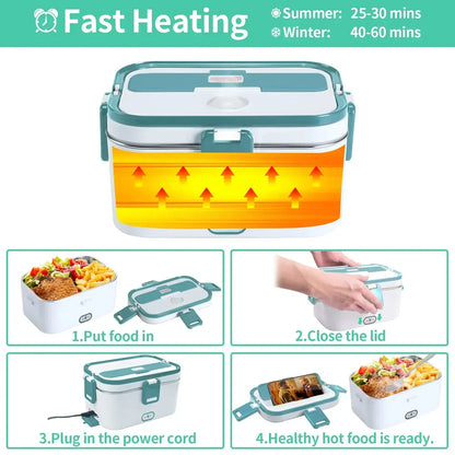 Electric Lunch Box: 3-in-1 Heated Meal Solution for Cars, Trucks, Office and Home Use - Home Kartz