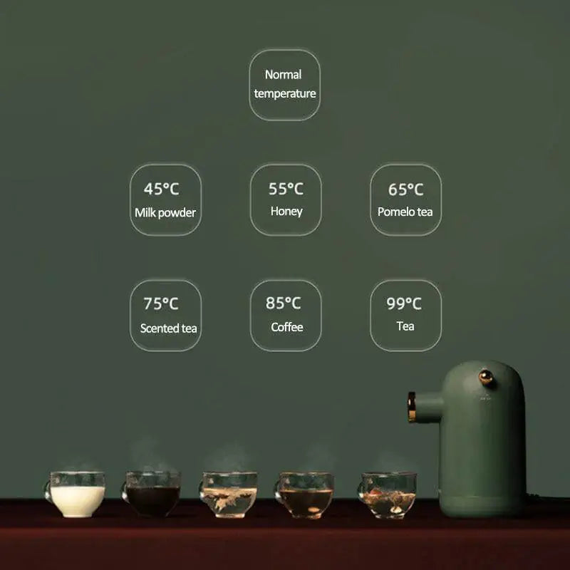 Enjoy Instant Warmth: Revolutionary Instant Hot Water Dispenser for Coffee & Tea Lovers