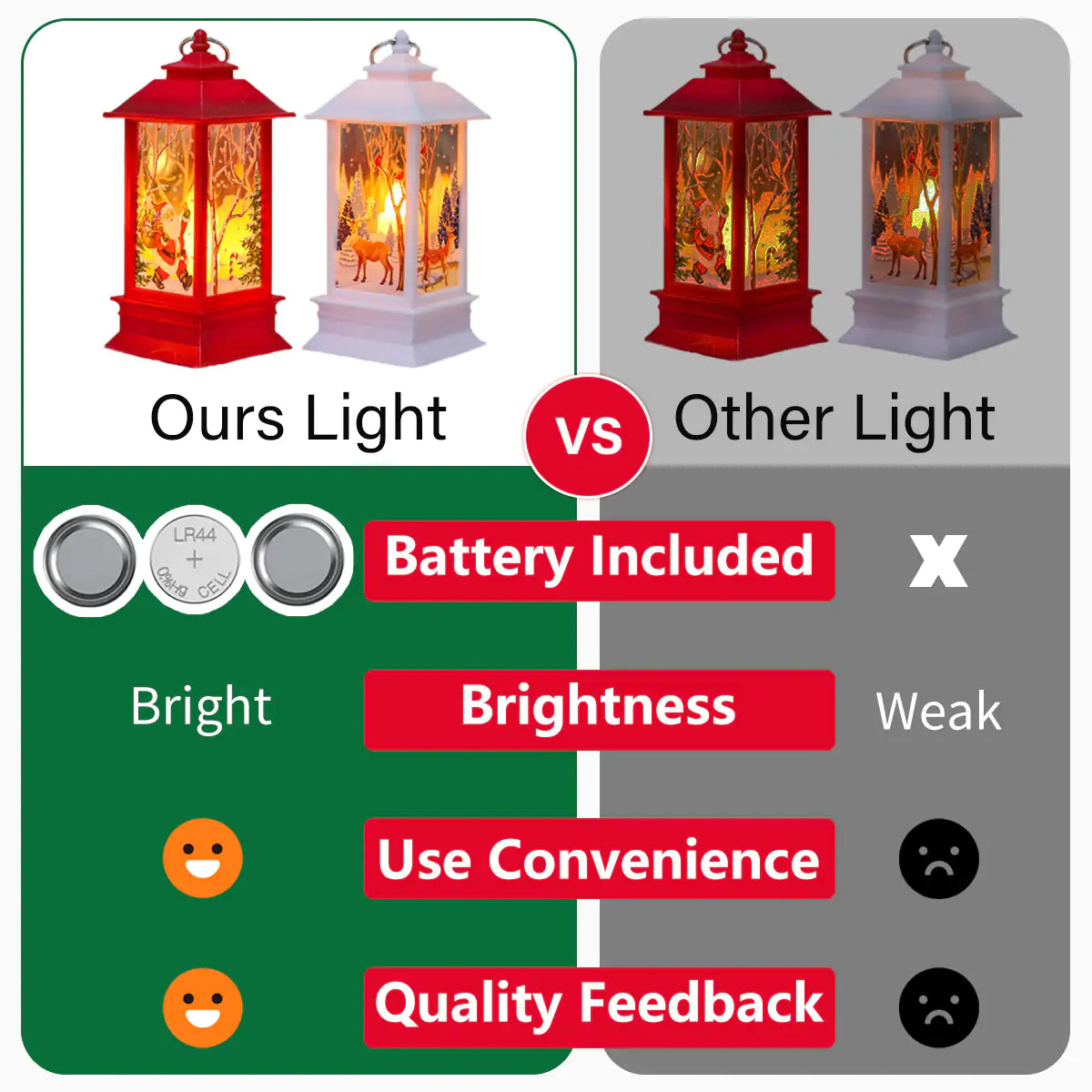 Illuminate Your Home with Christmas Lantern Light – Warm Festive LED Holiday Décor