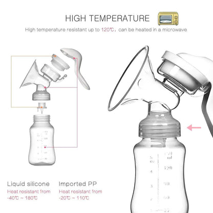 Breast Pump Manual Suction