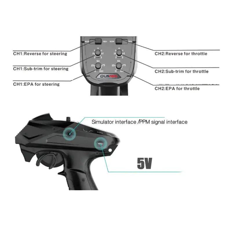 Dumbo RC X6 RC Transmitter