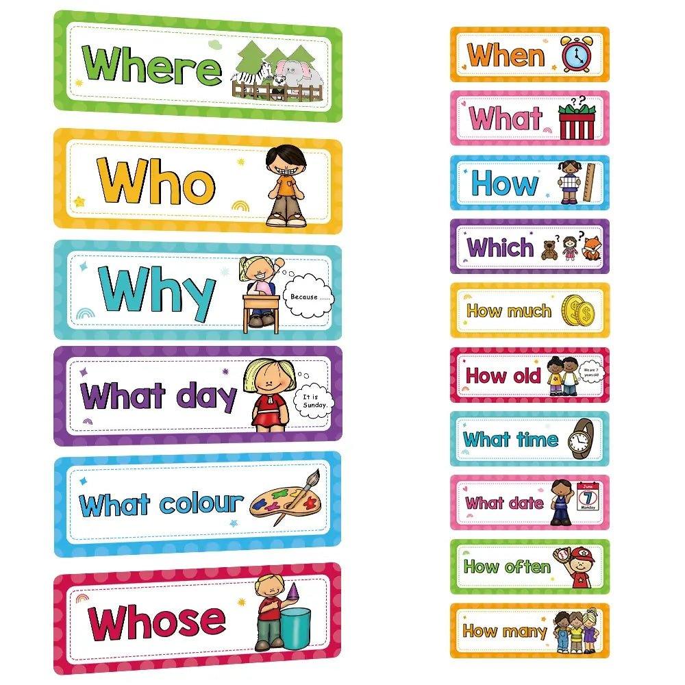 English Words Learning Cards