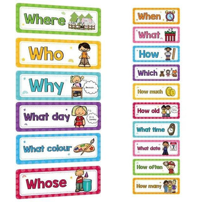 English Words Learning Cards