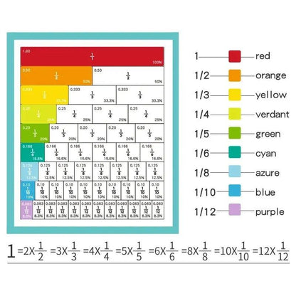 Montessori Children Magnetic Fraction Learning Math Toys