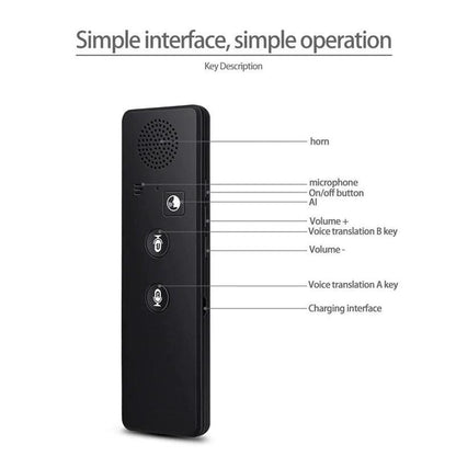 Portable Voice Translator