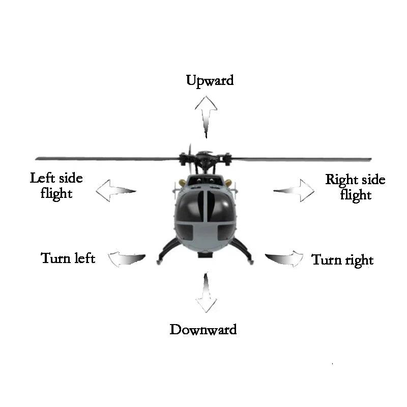 RC Helicopter Pro