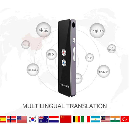 Real - Time Voice Multi Languages Translator