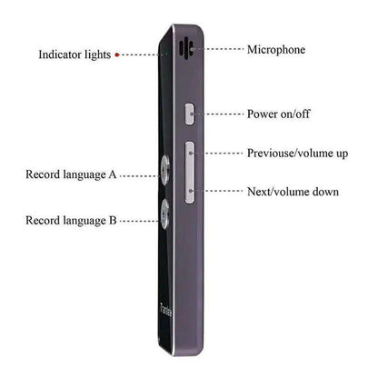 Real - Time Voice Multi Languages Translator