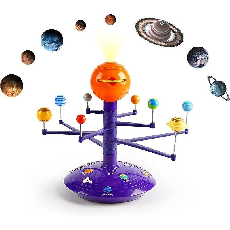 Solar System Planetary Model Planets