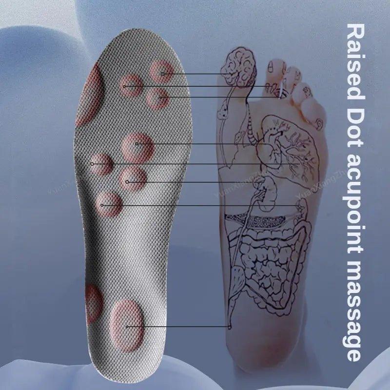 Sports Shoe Insoles