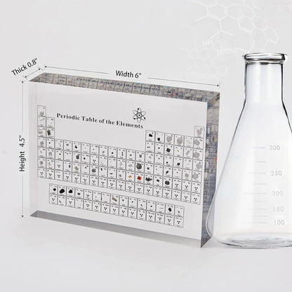 The Periodic Table Your Chemical Guide