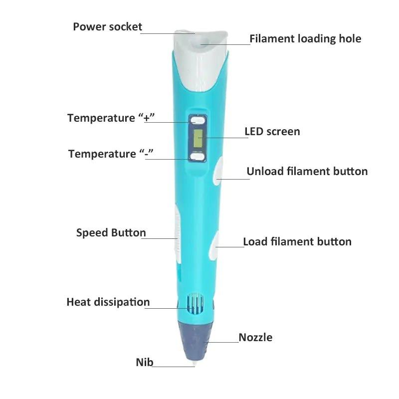 Revolutionary 3D Pen for Children: Unleash Creativity and Learning